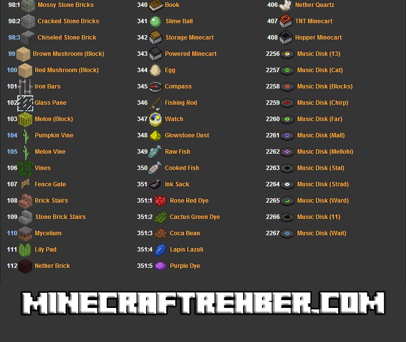 Minecraft Eşya Kodları - 4