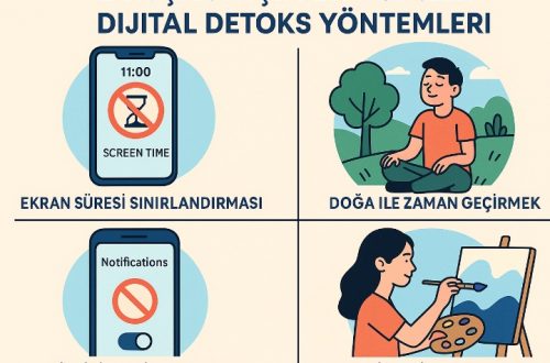 Z Kuşağı İçin En Popüler Dijital Detoks Yöntemleri