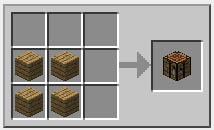 Minecraft Çalışma Masası Yapımı